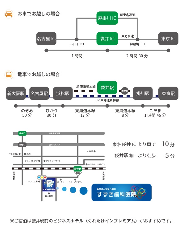 アクセス